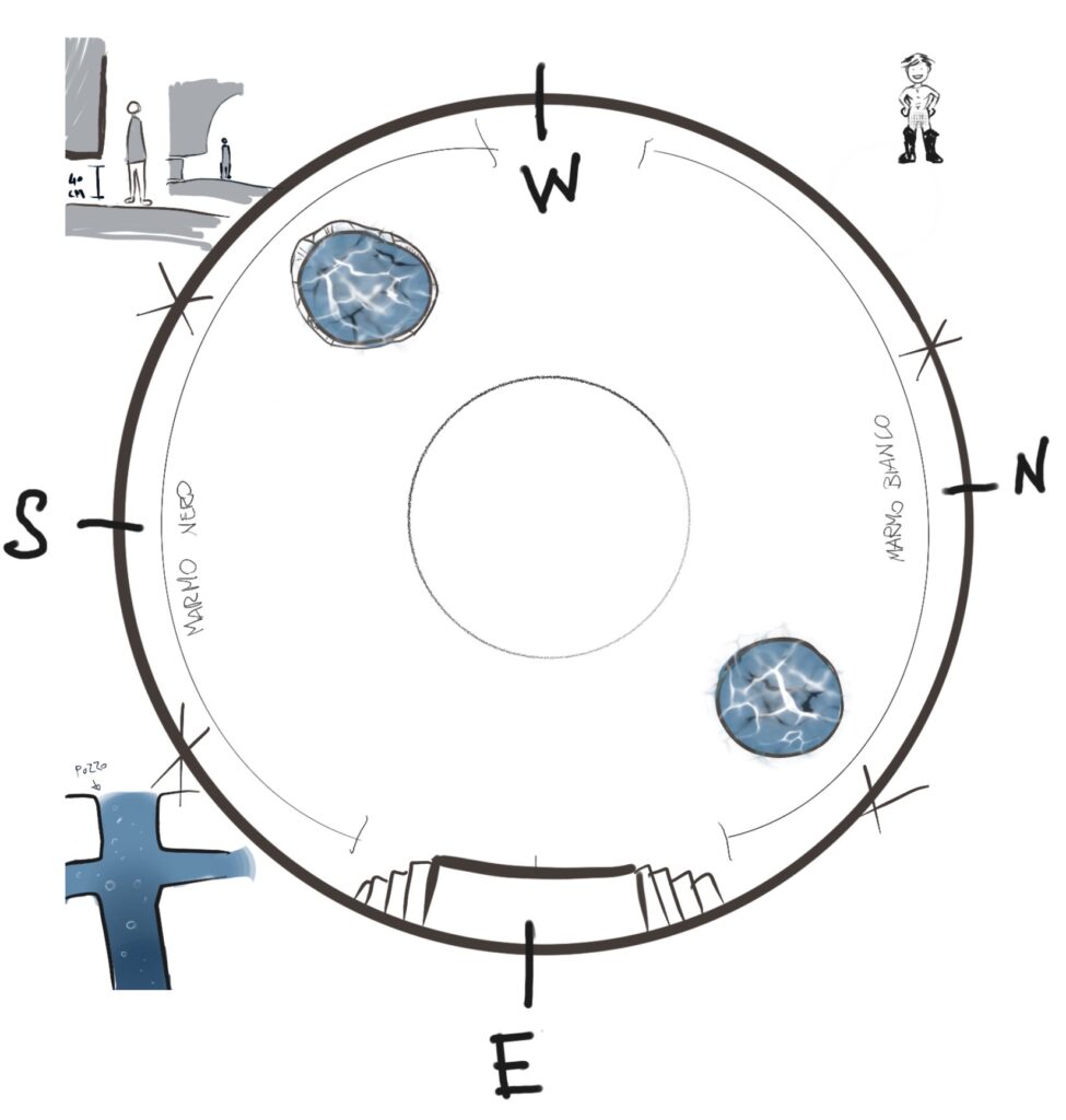 Il temp(i)o delle fessure